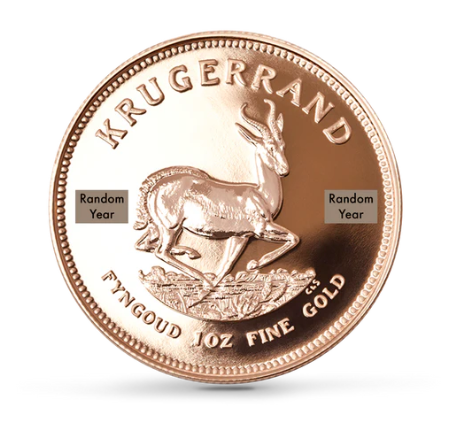 Heritage Day: From Local Treasure to Global Icon: Understanding the Krugerrand’s Heritage Impact